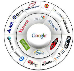 Search engine optimization in php