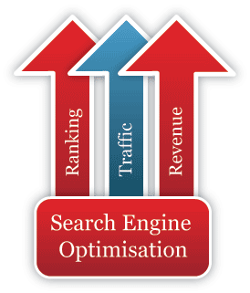 Seo companies